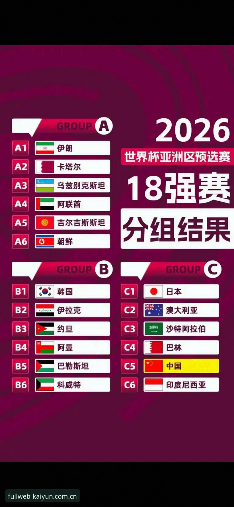 云开版本更新iOS版 3大关键看点:U17世界杯抽签结果揭晓,中国足球未来之星迎来硬仗