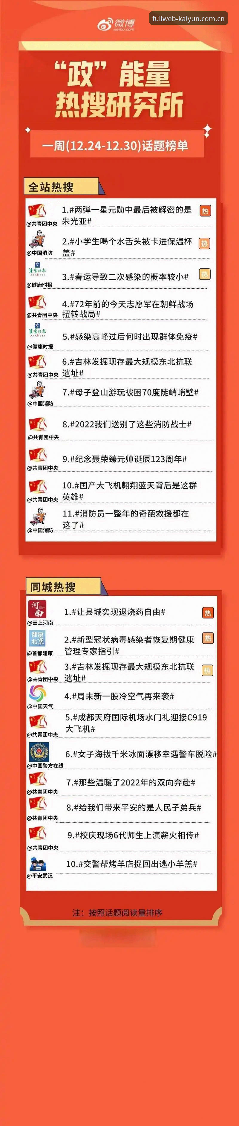 云开娱乐官网安全吗 云开娱乐官网安全吗?云开全站平台正版入口使用详解